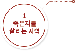 1 죽은자를 살리는 사역