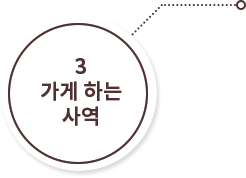 3 가게 하는 사역