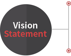 Vision Statement