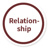 Relationship